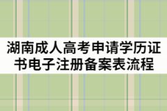 湖南成人高考申請學(xué)歷證書電子注冊備案表的流程有那些？