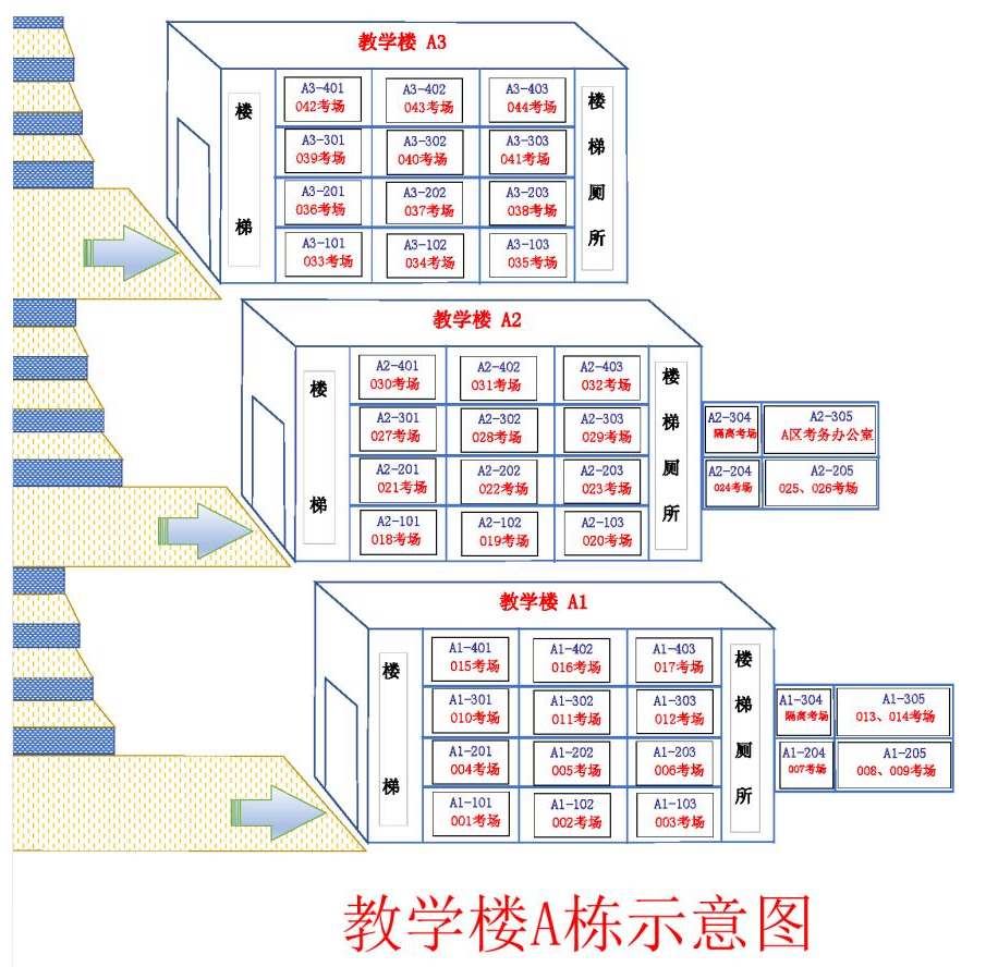 2021年荊楚理工學(xué)院普通專升本考試準(zhǔn)考證打印通知
