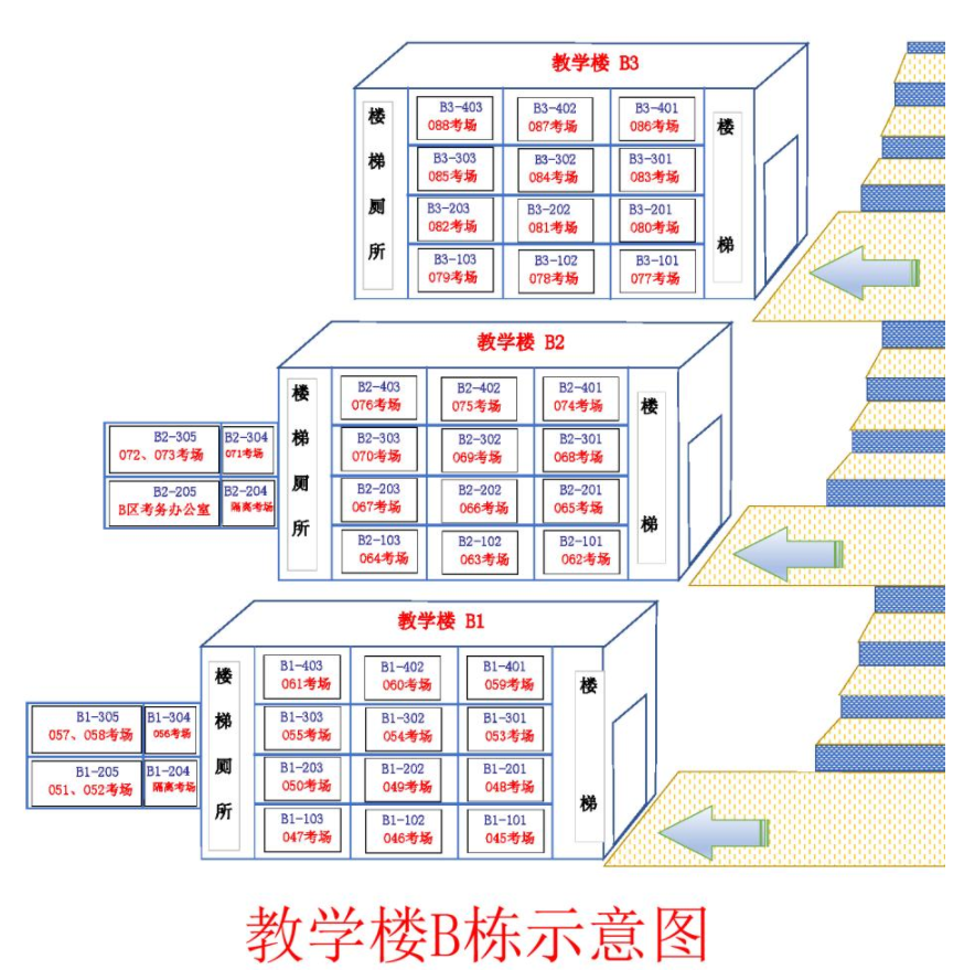 2021年荊楚理工學(xué)院普通專升本考試準(zhǔn)考證打印通知