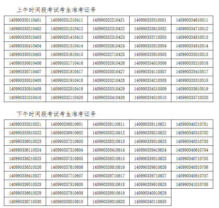 2021年湖北第二師范學院專升本藝術(shù)類考生專業(yè)技能考試注意事項通知