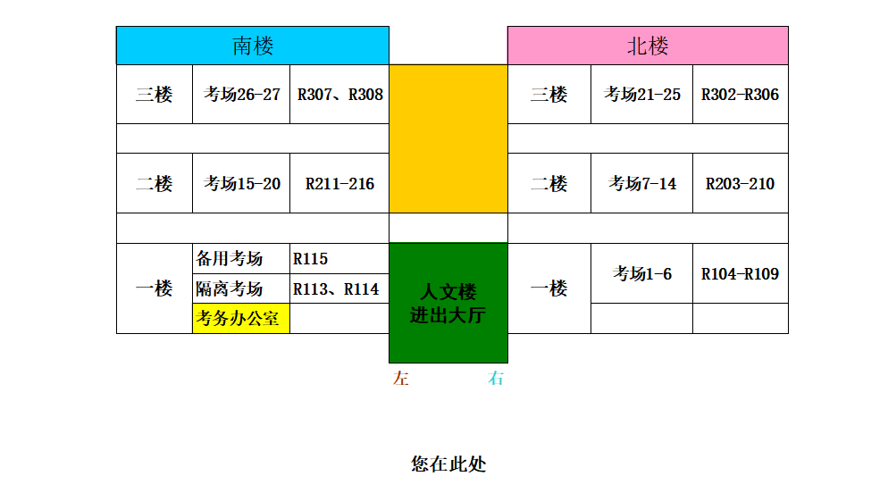 圖1 學(xué)校北大門至考點樓棟(人文樓/8號樓)示意圖