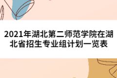 2021年湖北第二師范學(xué)院在湖北省招生專業(yè)組計(jì)劃一覽表
