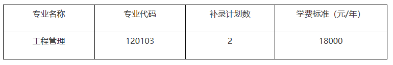 湖北經(jīng)濟(jì)學(xué)院法商學(xué)院2021年普通專升本補(bǔ)錄報名通知