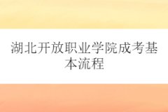 湖北開放職業(yè)學(xué)院成考基本流程