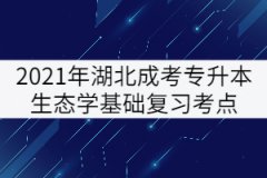 2021年湖北成考專升本生態(tài)學(xué)基礎(chǔ)復(fù)習(xí)考點：生物與環(huán)境