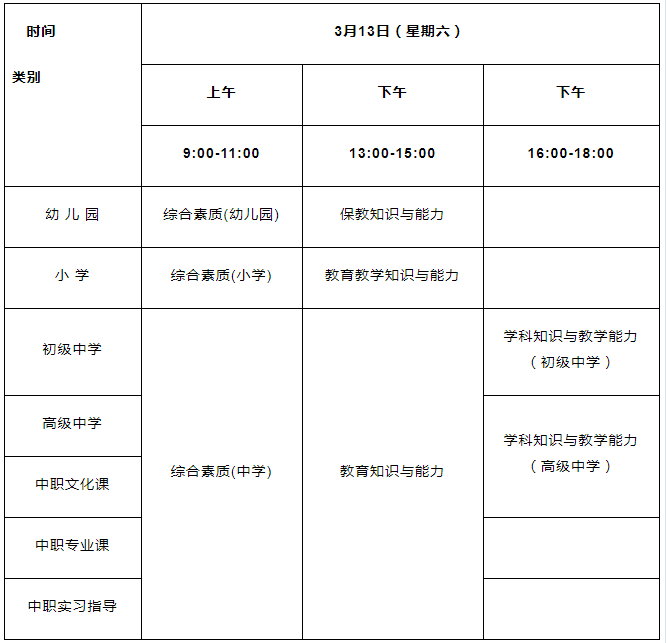 報(bào)名時(shí)間安排