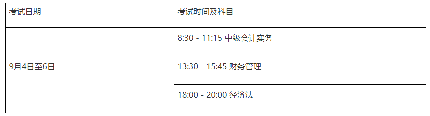 湖北中級會計(jì)資格報(bào)考科目及時(shí)間