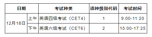 2021年下半年全國(guó)大學(xué)英語(yǔ)四、六級(jí)考試報(bào)名須知（湖北考區(qū)）