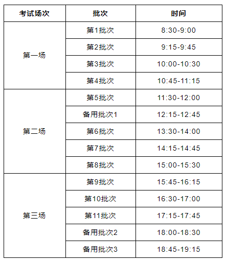 2021年下半年全國(guó)大學(xué)英語(yǔ)四、六級(jí)考試報(bào)名須知（湖北考區(qū)）