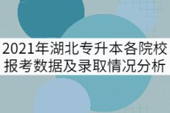 2021年湖北專升本各院校報(bào)考數(shù)據(jù)及錄取情況分析