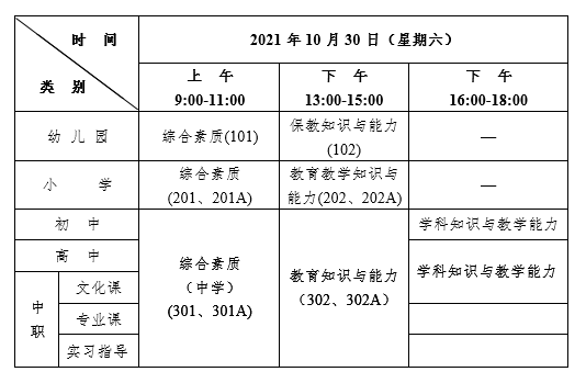 二、考試科目及時間安排
