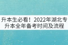 升本生必看！2022年湖北專升本全年備考時(shí)間及流程