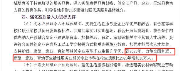 升本生注意了！這些專業(yè)本科生或?qū)⒃黾?0萬人