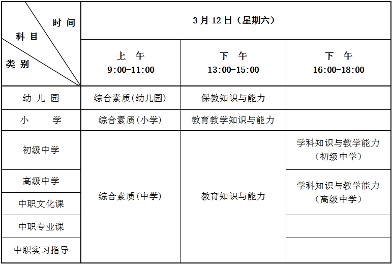 二、2022年上半年中小學(xué)教師資格考試（筆試）日程安排表
