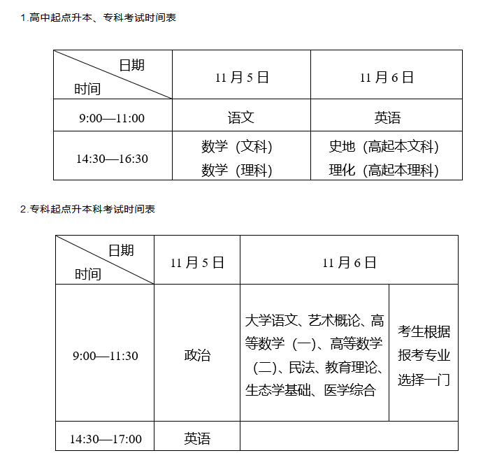 一、湖北成考考試時(shí)間安排